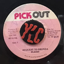Cargar imagen en el visor de la galería, Pliers – Request To Brenda

